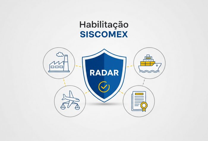Imagem ilustrativa sobre o processo de Habilitação RADAR SISCOMEX para indústrias